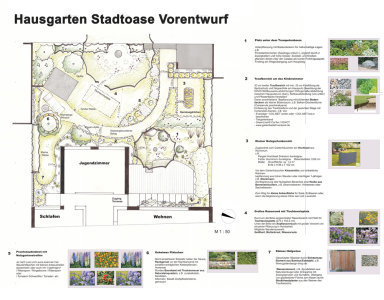 Stadtoase-Vorentwurf.jpg