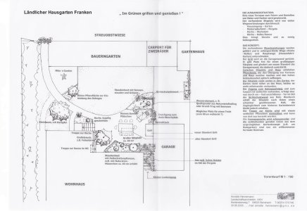 Vorentwurf-Laendlicher-Hausgarten.jpg